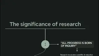 The Significance of Research