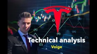 Tesla Stock Analysis: New ATH in Sight? Elliott Wave Tutorial & Analysis