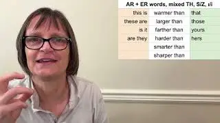 Advanced Practice for Fluent Speaking: Difficult R Words (in Phrases)