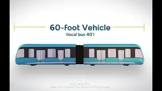What is Bus Rapid Transit, BRT?