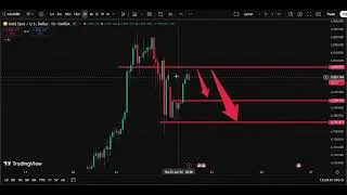 🥇 XAU/USD Analysis Today 22 Jan | Gold Price Forecast | IFX Academy
