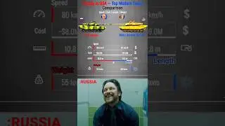 Armata vs Abrams &ndash; The Ultimate Tank Showdown! 🚀 #shorts