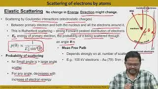 Lec 36 Electron specimen interaction