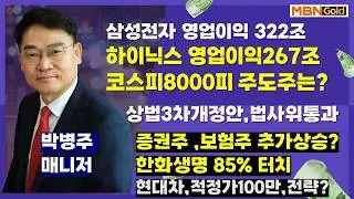 [대장주발굴의 달인 박병주](26.2.25)#삼성전자30만 적정가 #한화투자증권 상한가 65%수익진행#현대차 적정가100만#SK하이닉스 130만#LG전전자 적정가20만#한화생명