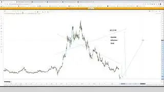 Investing in Turnaround Cases: Pure Gold, Fortuna, Gatos and Novo