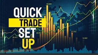 Quick Trade Set up on USD/CAD