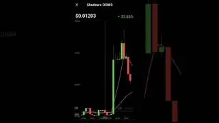 shadows cryptocurrency price | dows crypto #shadows #dows #crypto