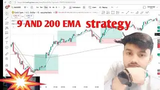 Gold analysis and 200 moving average strategy #200ema 