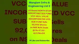 Manglam Infra & Engineering Ltd 2 I FII Sells Shares I Stock Market News I #multibaggers