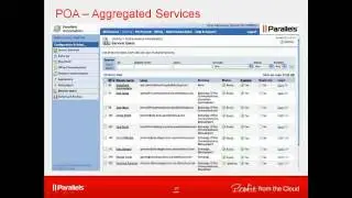 How to Profit from Selling Hosted Cloud Services