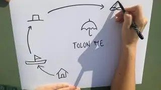 FOLON ME | Protoype Museomix 2019 | Fondation Folon