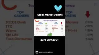 Stock Market Update | Top Gainers Top Losers | Nifty50 #shorts #nifty #banknifty