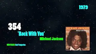 500 Greatest Songs of All Time (2021)