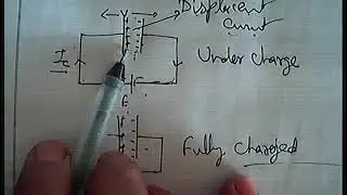 Concept of Displacement Current