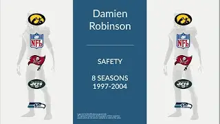 Damien Robinson: Football Safety