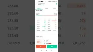 bid price & ask price hindustan zinc stock in news #shorts
