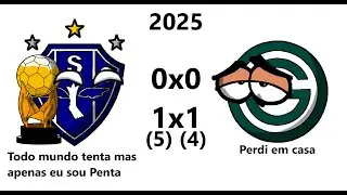 Campeões da Copa Verde (2014-2025)