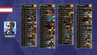 Aretuza Gwent vil&aacute;gbajnoks&aacute;g: Shaggy vs Tailbot