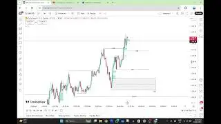 🔴 Live Gold and BTC Analysis (XAU/USD) | EJZ CFX Live Trading Session