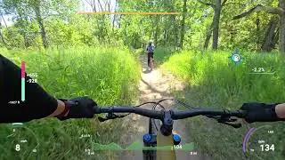 Bear Creek Lake Loop with Telemetry 4K