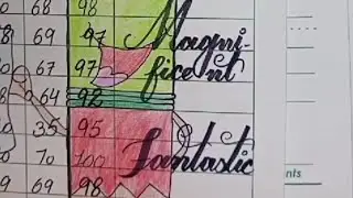How write stylish remarks in cursive writing  on results cards / teacher comment on results cards