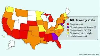 NIL Deals for Division 3 Athletes