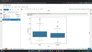 Gráficos Profesionales en Python con Seaborn I