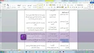 الحلقة (4) تحليل التقارير المالية (نسب المديونية ونسب التشاط) إعداد وتقديم د. أحمد زكريا زكي عصيمي