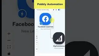 Convert Facebook Leads into Customers &mdash; Automatically 🔥