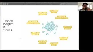 Tandem 360&ordm; Call For Application Information Session - DARPE