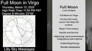 Full Moon Lunar Eclipse Astrology Horoscope Reading 13 March 2025