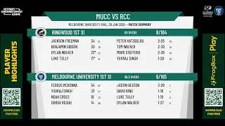 Melbourne University 1st XI v Ringwood 1st XI
