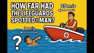 River Current Riddle | Classic Relative Motion Problem Explained #logicxonomy_hindi