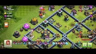 blinzar laloom th14