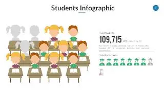 Education Infographic Keynote