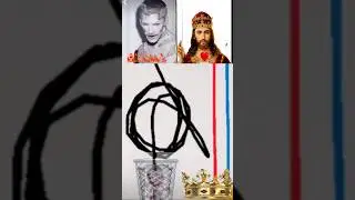 God  OR Satan  #christ #jesus #deus #catholic #viral #yeshu #shorts #god #fy