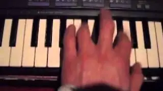 cover keyboard playbacks top hits  2010 --- 2013- new Party  DJ NRW