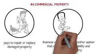 7 Types of Commercial Insurance Freelancers Need