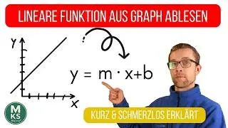 Lineare Gleichung aus dem Graphen ablesen – einfach erklärt - MKS