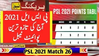 PSL 2021 Latest Point Table After Match 26 l PSL 6 Latest Point Table _ Talib Sports