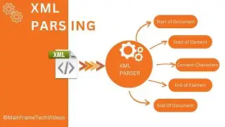 Parsing XML file into COBOL data structure