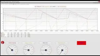 Adroit Ignite HMI Software Demo