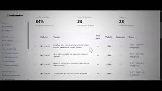 RankBamboo Review Get 88%OFF | RankBamboo Demo | RankBamboo Bundle Deal | RankBamboo OTO