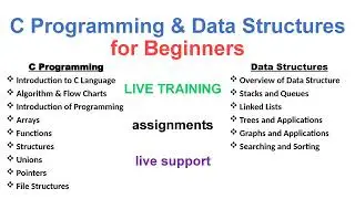Learn C Programming and Data Structures in 14 hours - full live training