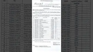 Окончательный результат оценки Центрального инспектора по безопасности пищевых продуктов FSSAI!! ...