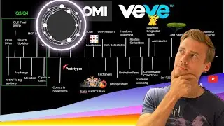 HUGE Ecomi Roadmap Review!!!