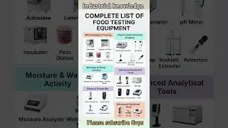Food testing Equipment #industrial #qualitycontrol #laboratory #interview #technicalanalysis