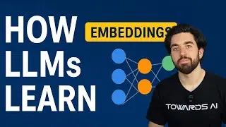 A Brief Introduction to Large Language Models (LLMs) - AI for Business Professionals