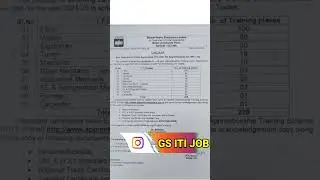 💥 BHEL ITI jobs 2024 | ITI jobs 2024 | bhel apprentice 2024 apply Online | BHEL apprentice 2023