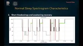 Multitaper Spectrogram Study: Spectrogram Classification I